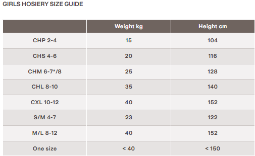 Traditional Fishnet Tights - Black