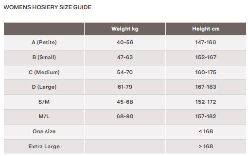 Traditional Fishnet Tights - Black